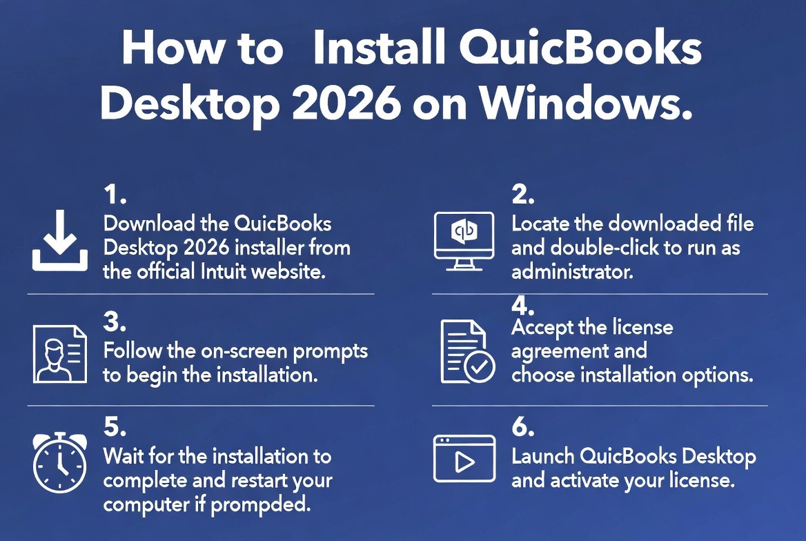 Step-by-step how to download QuickBooks Desktop and install on Windows 2026