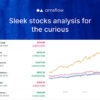 Amsflow AI Financial Analysis: Pro Plan (Lifetime Subscription)